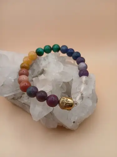 Bracelet 7 Chakras – Équilibre et Énergie
